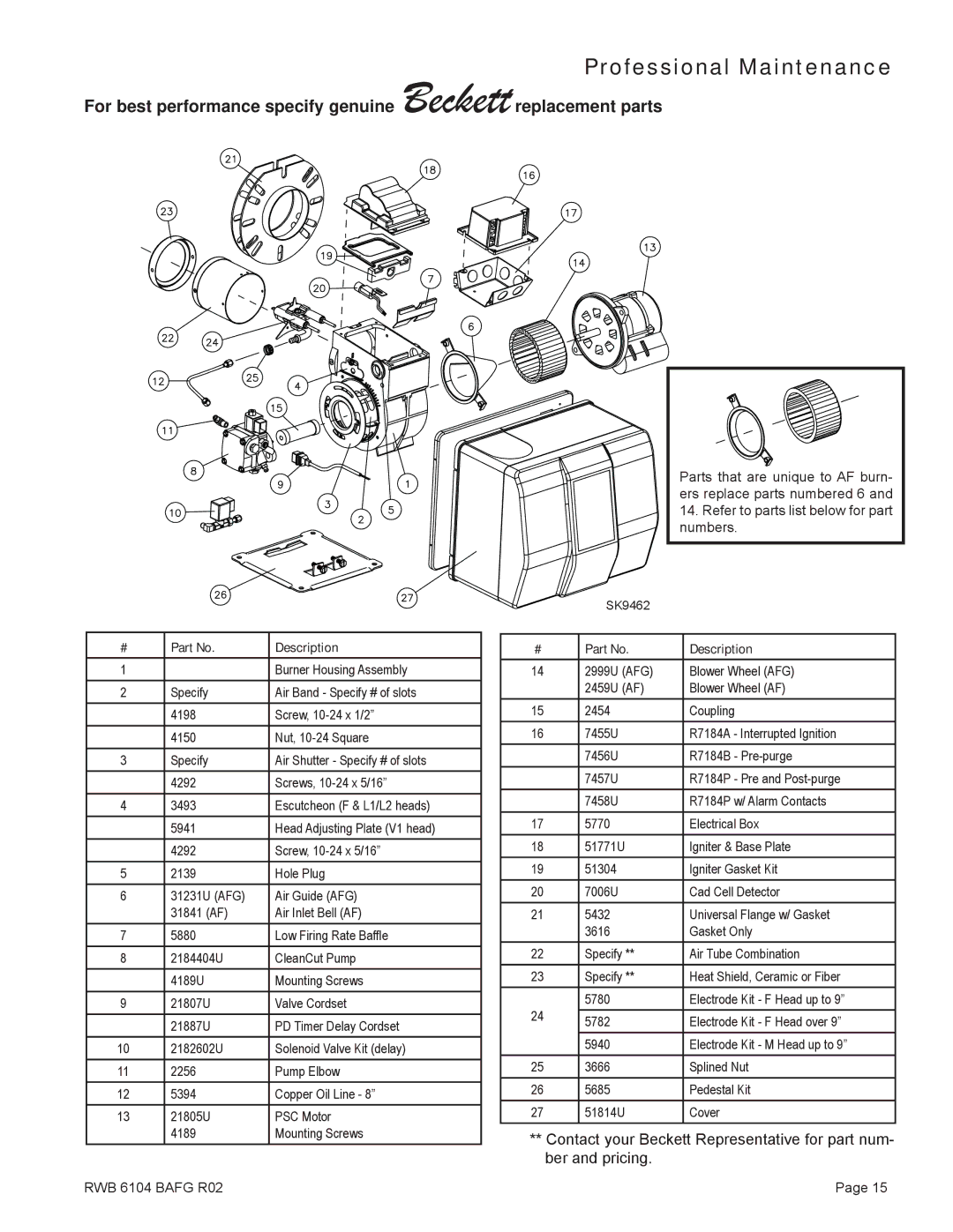 Beckett AFG, Oil Burner manual Professional Maintenance, Description 