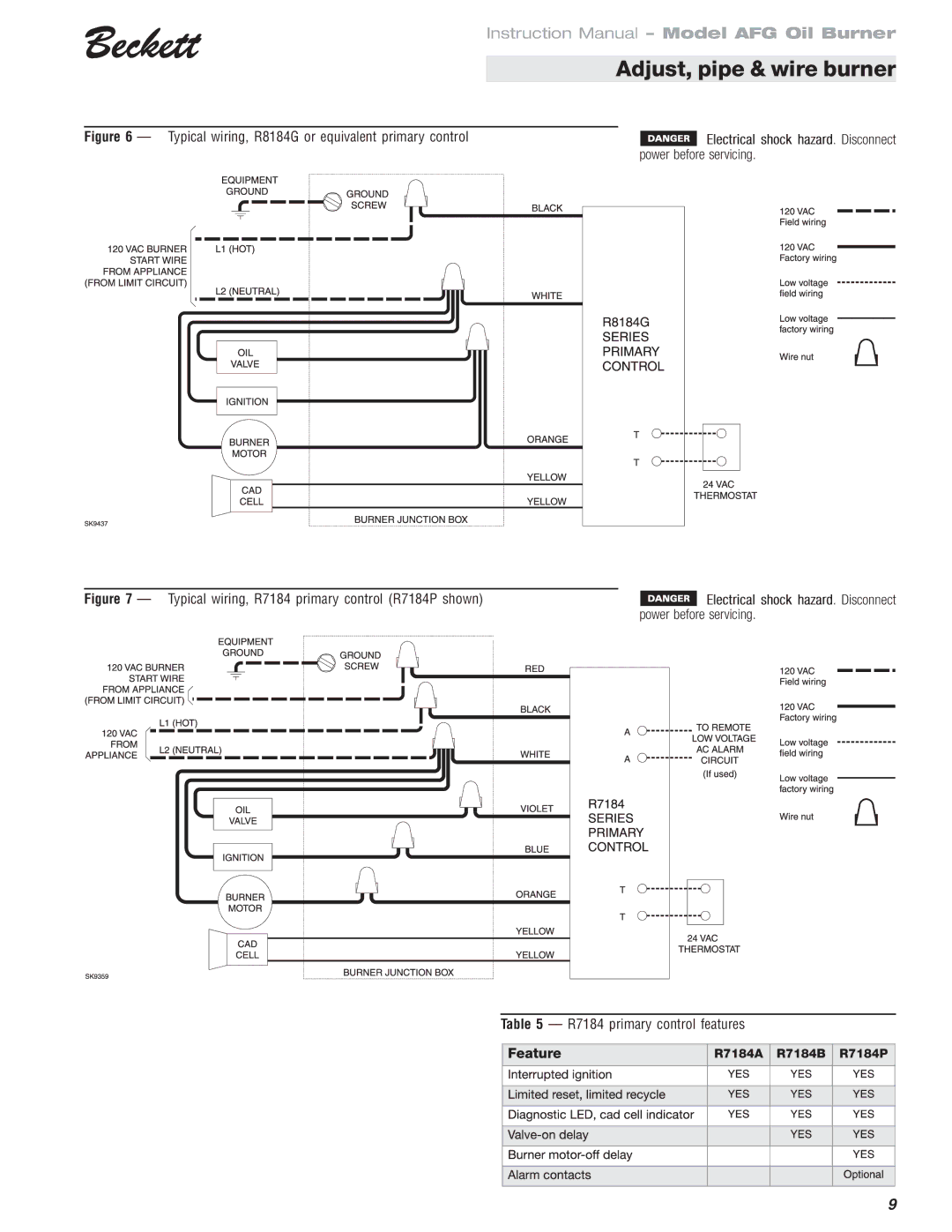 Beckett AFG Oil Burner instruction manual Power before servicing, R7184 primary control features 