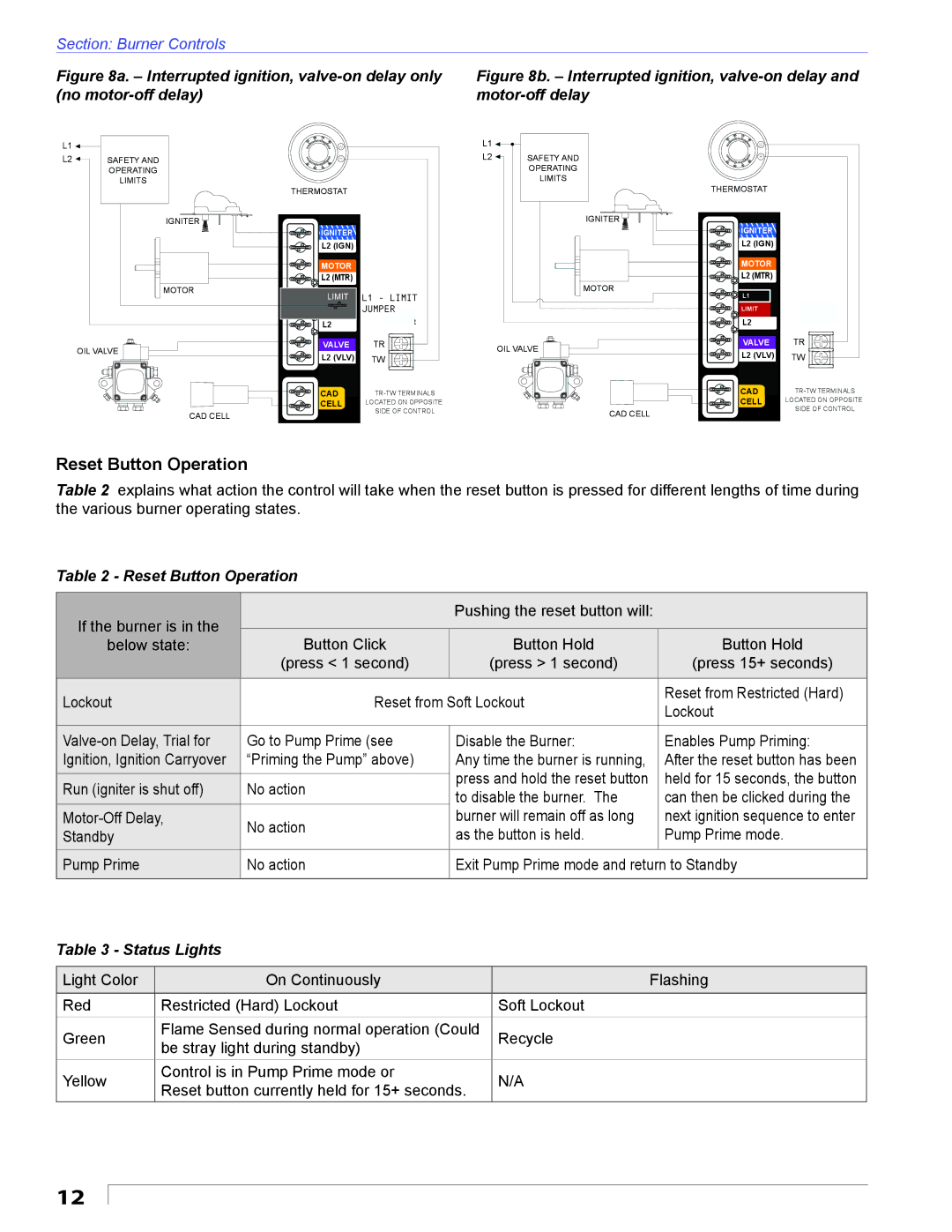 Beckett AFII manual Reset Button Operation, Status Lights 