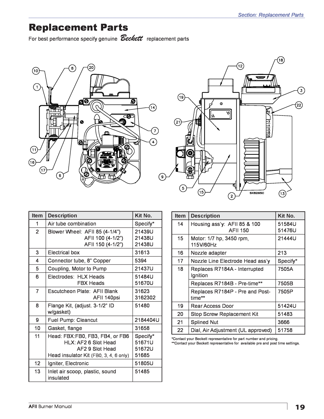 Beckett AFII manual Section Replacement Parts, Description, Kit No 