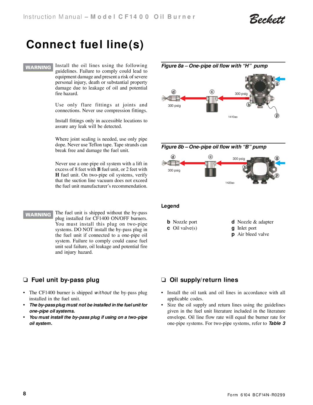 Beckett CF 1400 instruction manual Connect fuel lines, Fuel unit by-pass plug, Oil supply/return lines 