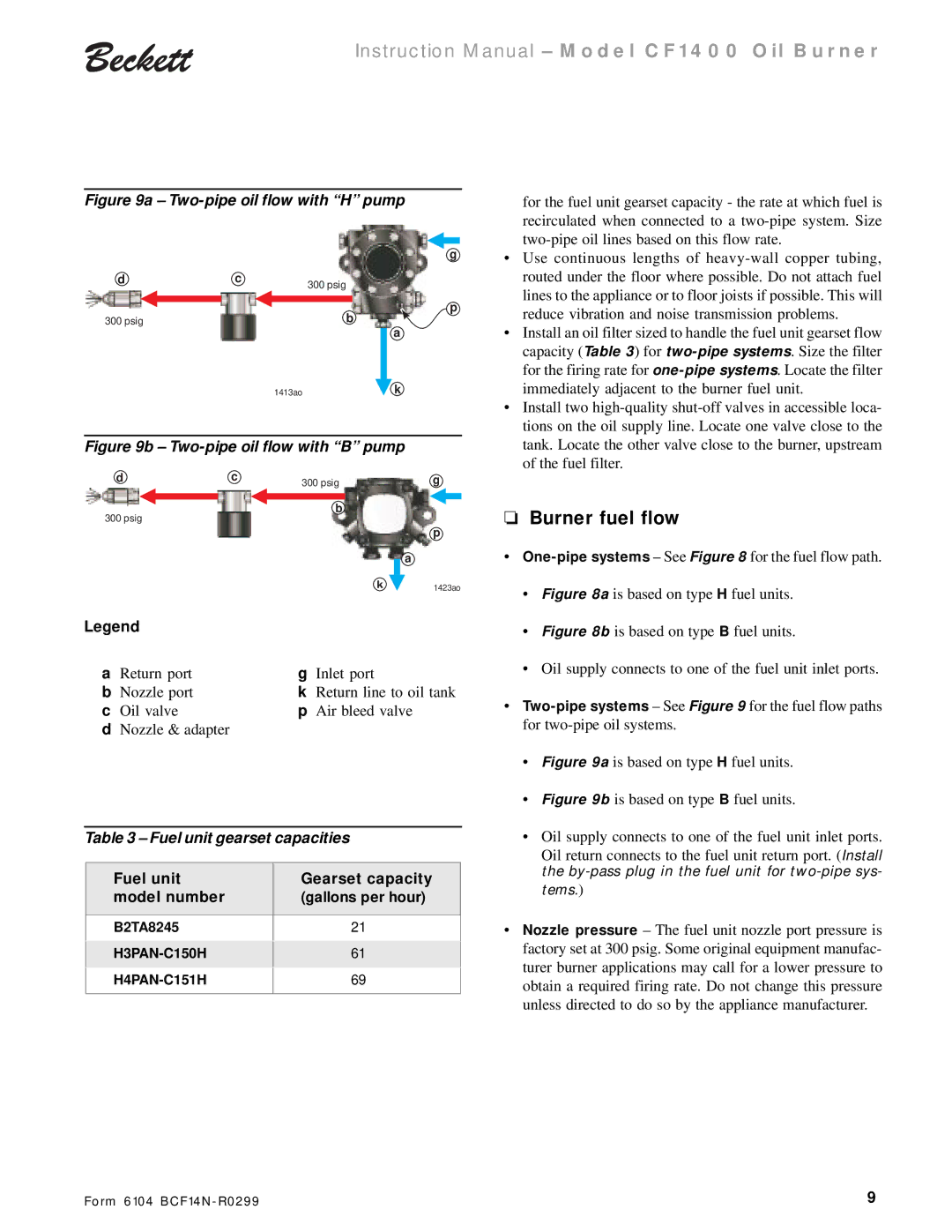 Beckett CF 1400 instruction manual Burner fuel flow, Fuel unit gearset capacities 