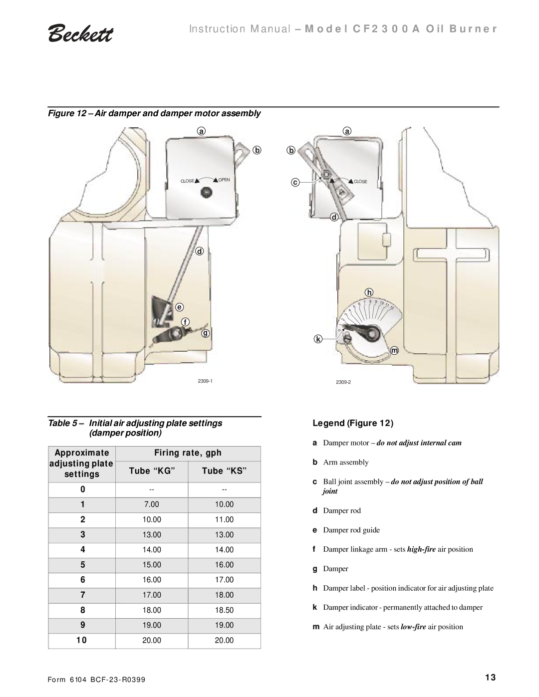 Beckett CF 2300A instruction manual Initial air adjusting plate settings Damper position, Approximate Firing rate, gph 