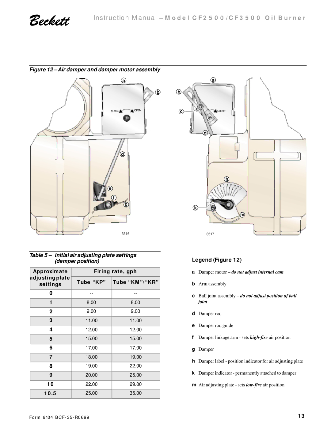 Beckett CF 2500/ 3500 instruction manual Initial air adjusting plate settings damper position, 10.5 