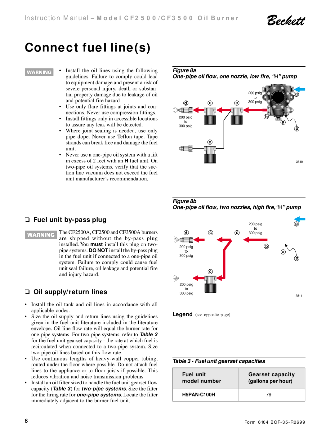 Beckett CF 2500/ 3500 instruction manual Connect fuel lines, Fuel unit by-pass plug, Oil supply/return lines 