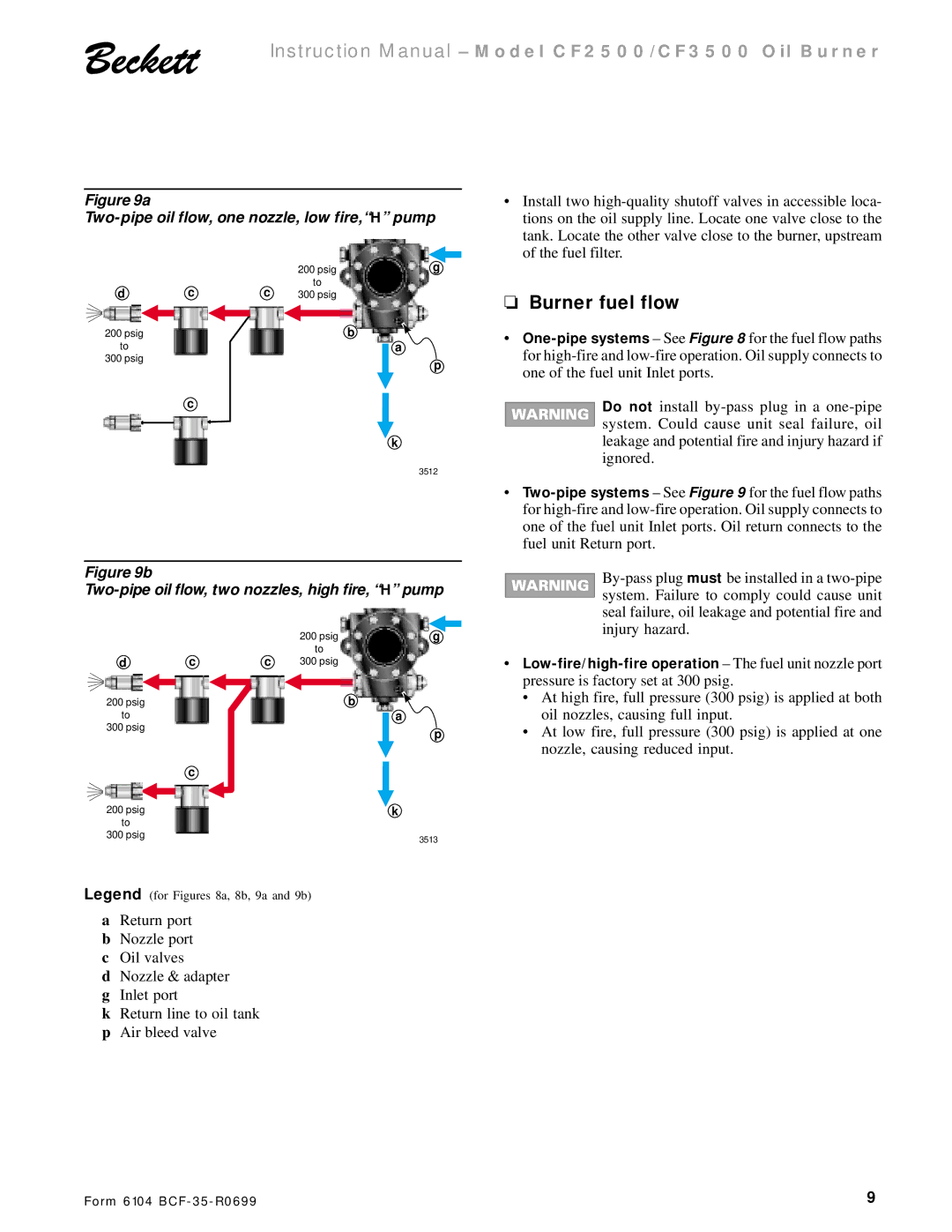 Beckett CF 2500/ 3500 instruction manual Burner fuel flow, Two-pipe oil flow, one nozzle, low fire,H pump 