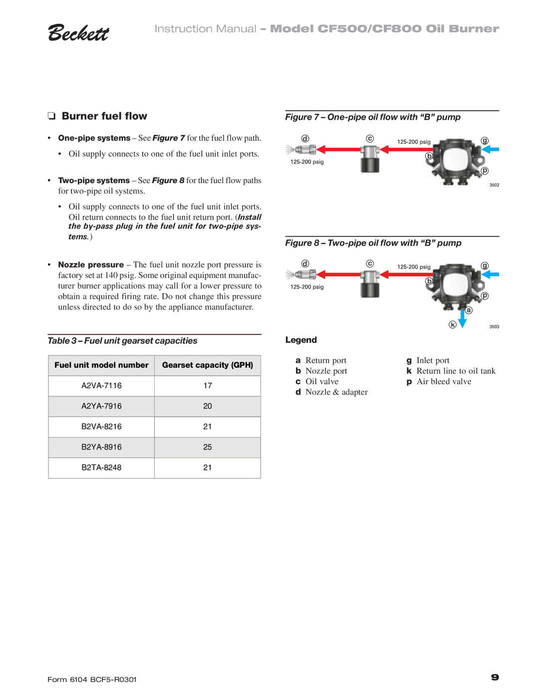 Beckett CF 500/800 instruction manual Burner fuel flow, Fuel unit gearset capacities 