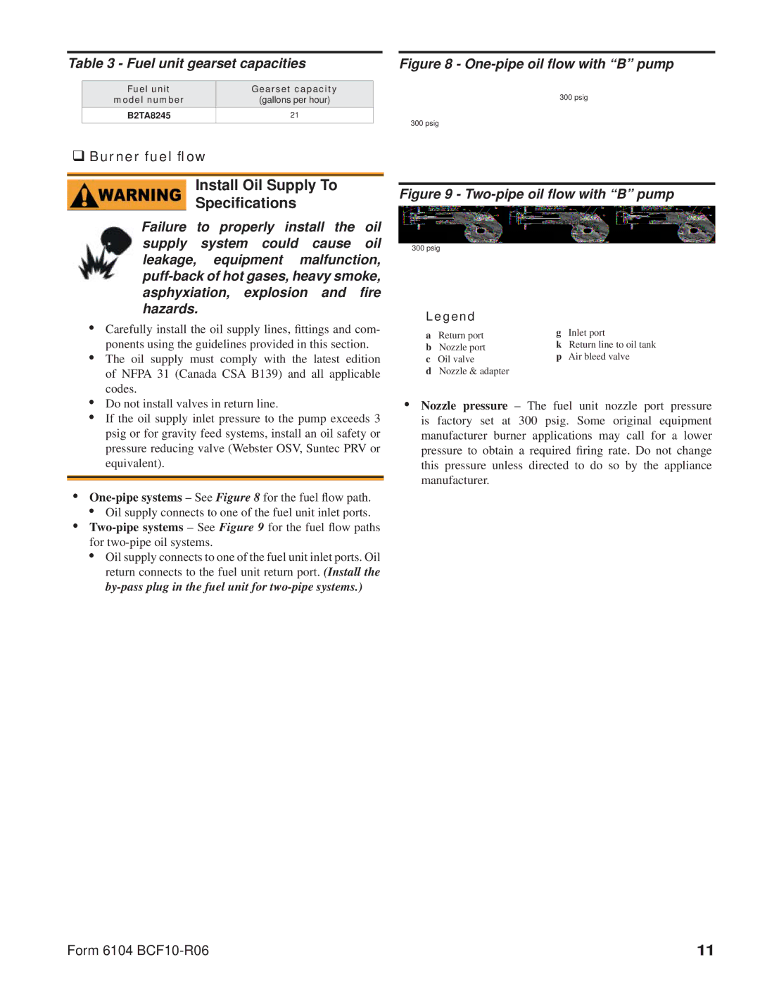 Beckett CF1000 manual Install Oil Supply To Speciﬁcations, ‰ Burner fuel ﬂow 