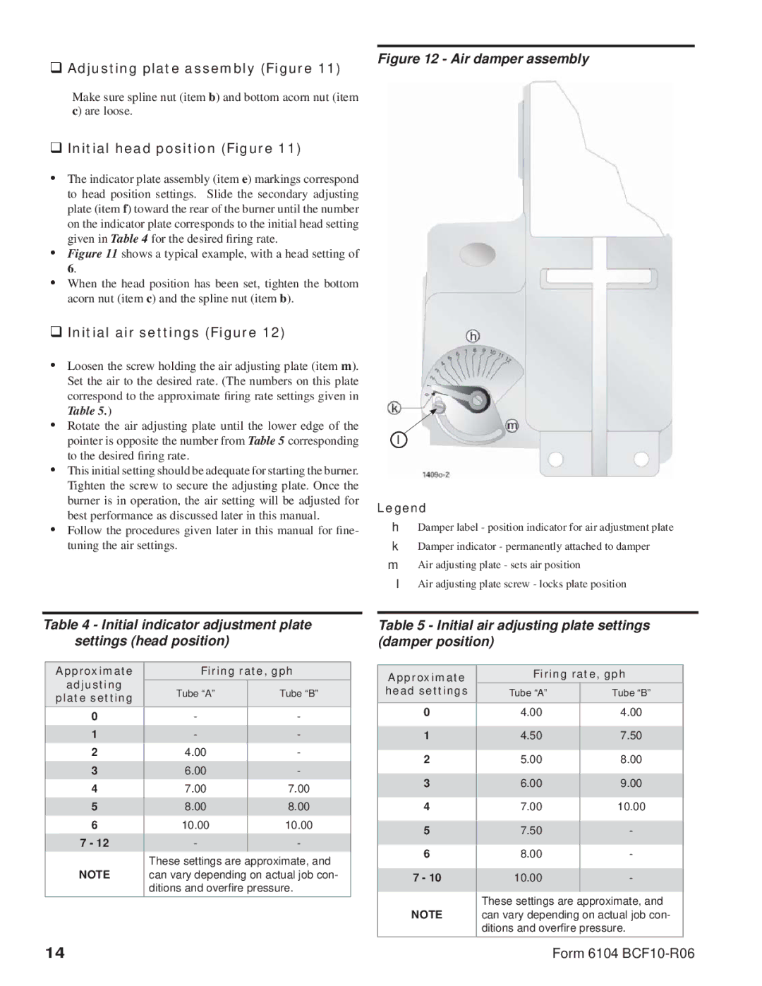 Beckett CF1000 manual ‰ Adjusting plate assembly Figure, ‰ Initial head position Figure, ‰ Initial air settings Figure 