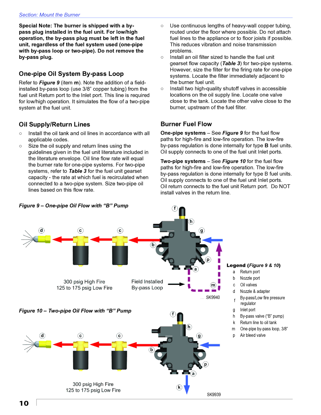 Beckett CF1400 manual One-pipe Oil System By-pass Loop, Oil Supply/Return Lines, Burner Fuel Flow 