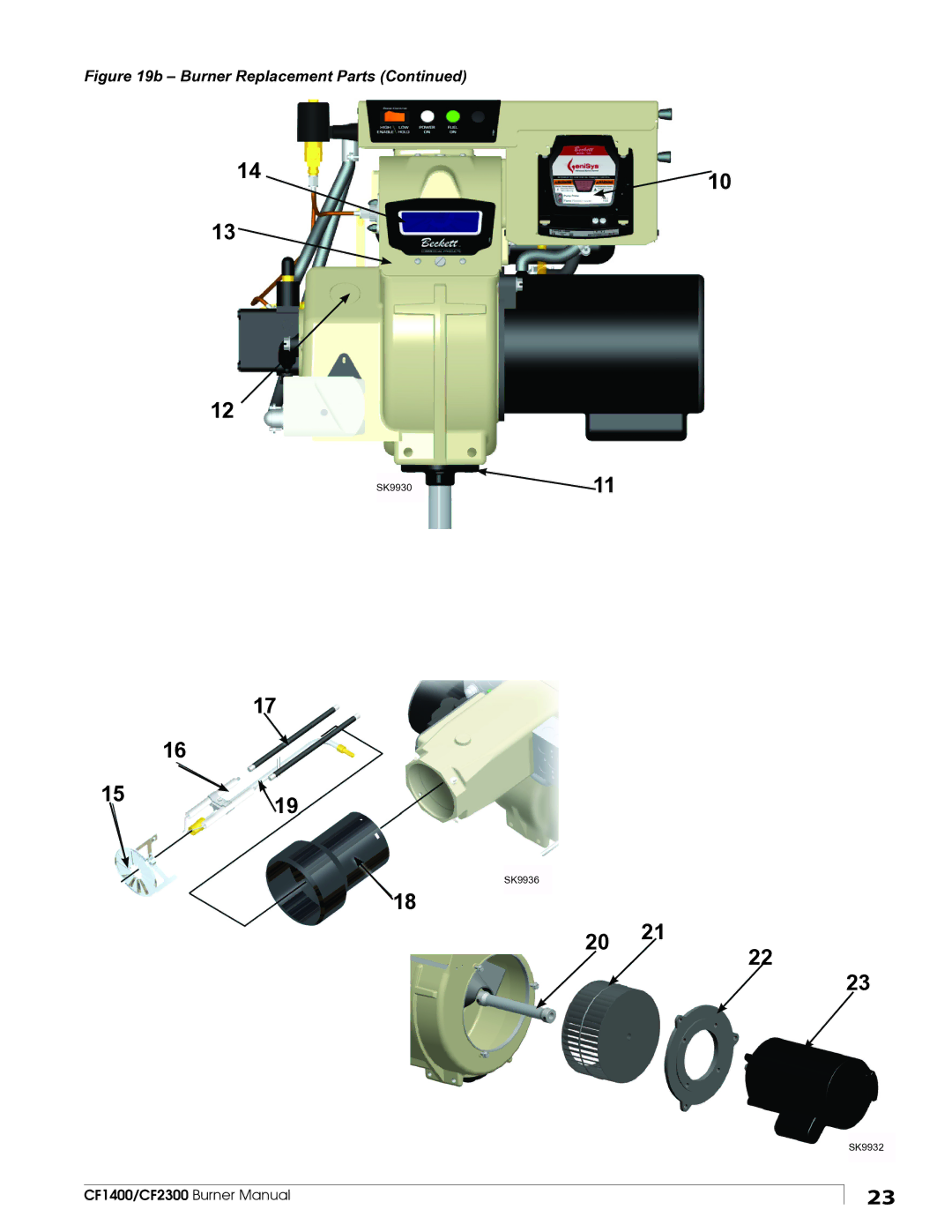 Beckett CF1400 manual SK9930 SK9936 SK9932 