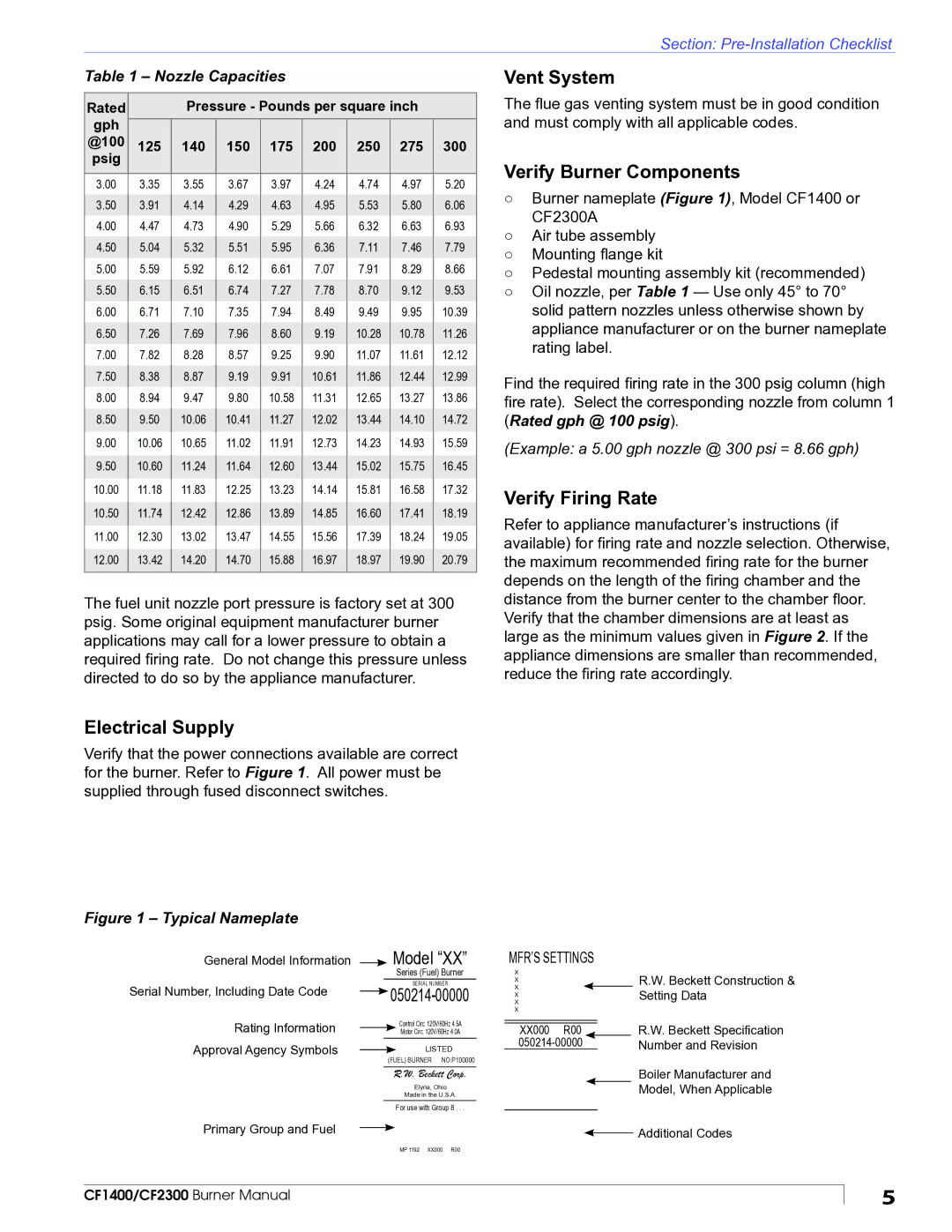 Beckett CF1400 manual Vent System, Verify Burner Components, Verify Firing Rate, Electrical Supply, Nozzle Capacities 