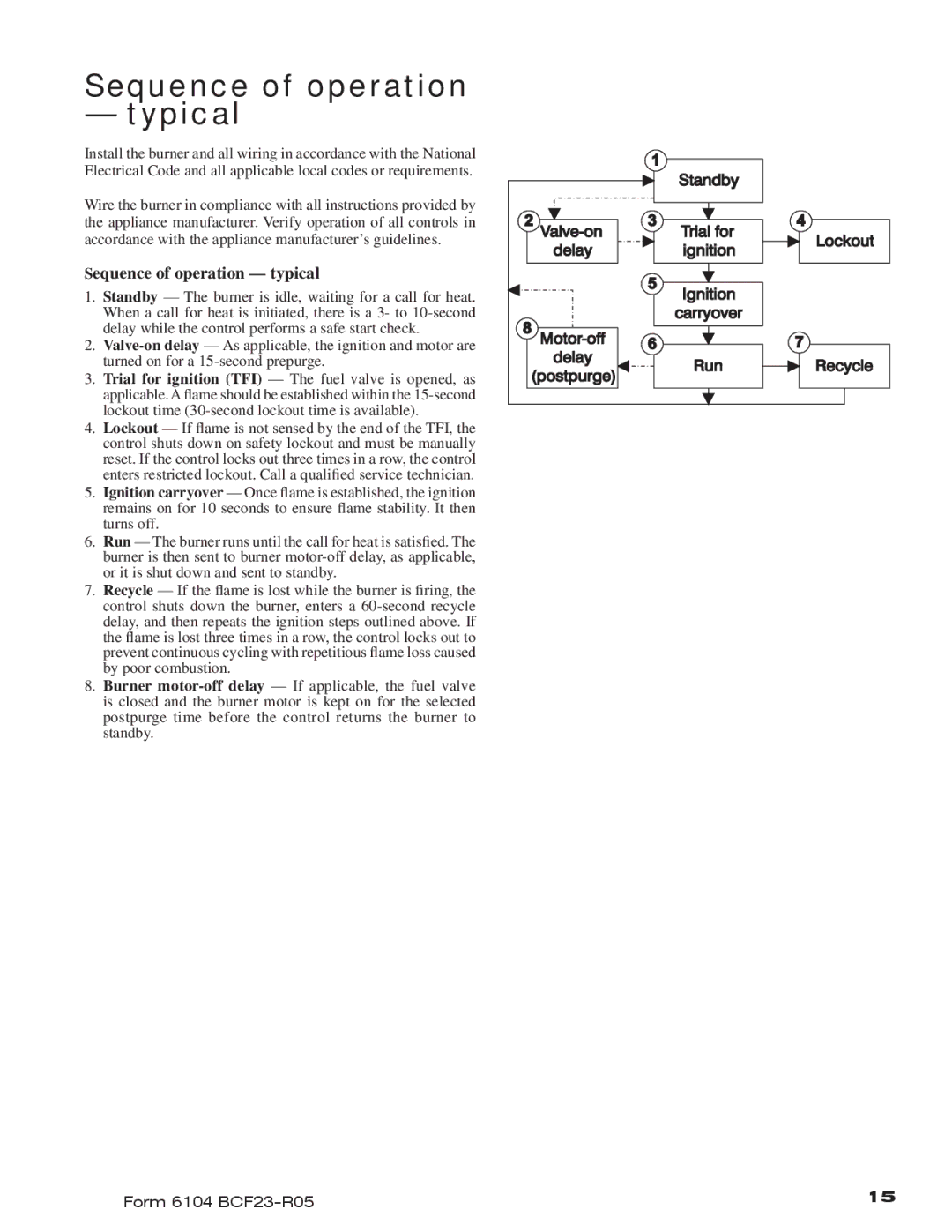 Beckett CF1400, CF2300 manual Sequence of operation Typical, Sequence of operation typical 