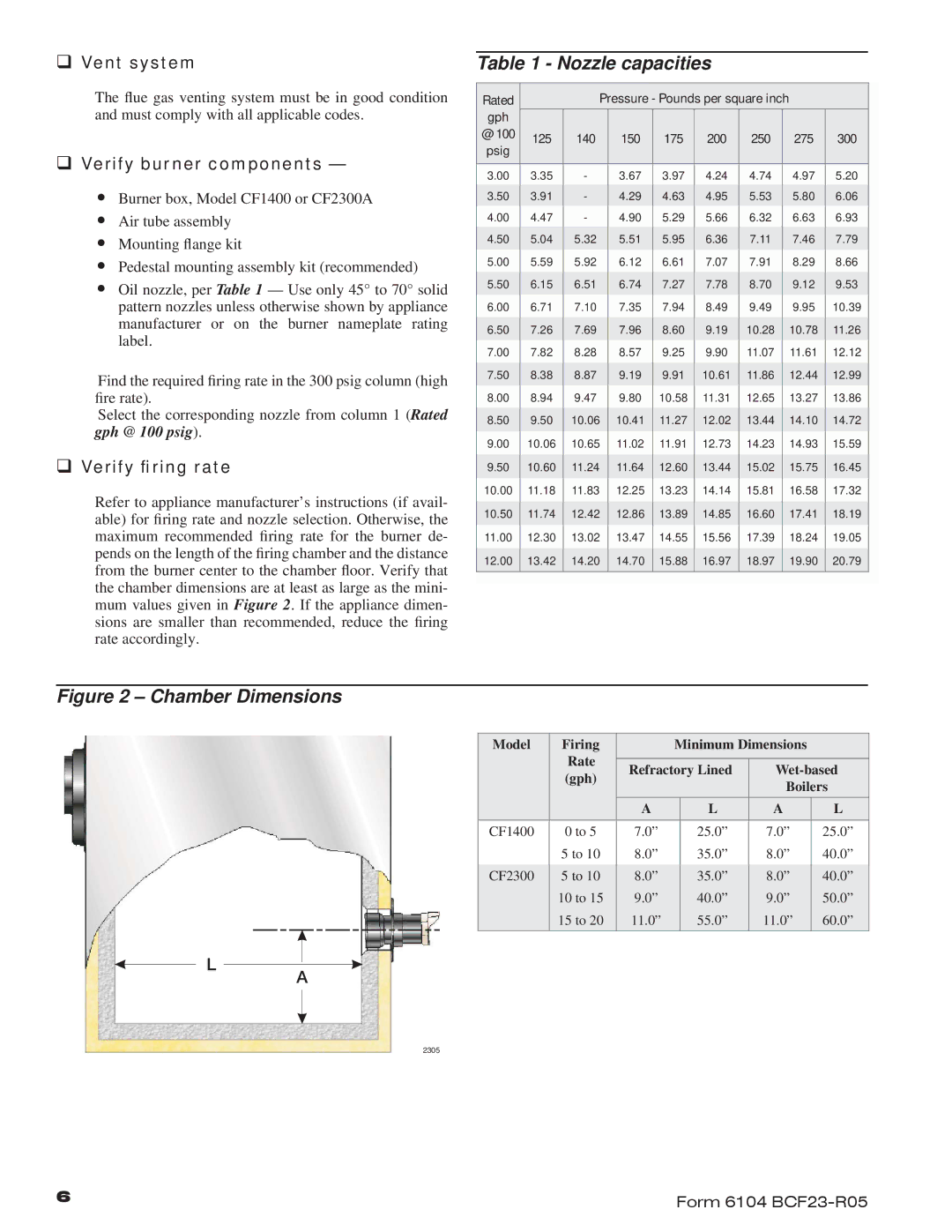 Beckett CF2300, CF1400 manual Nozzle capacities, ‰ Vent system, ‰ Verify burner components, ‰ Verify ﬁring rate 