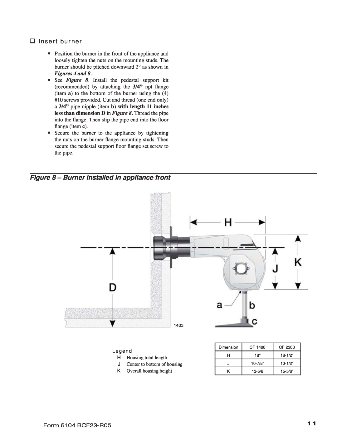 Beckett CF1400, CF2300 manual Burner installed in appliance front, ‰ Insert burner 