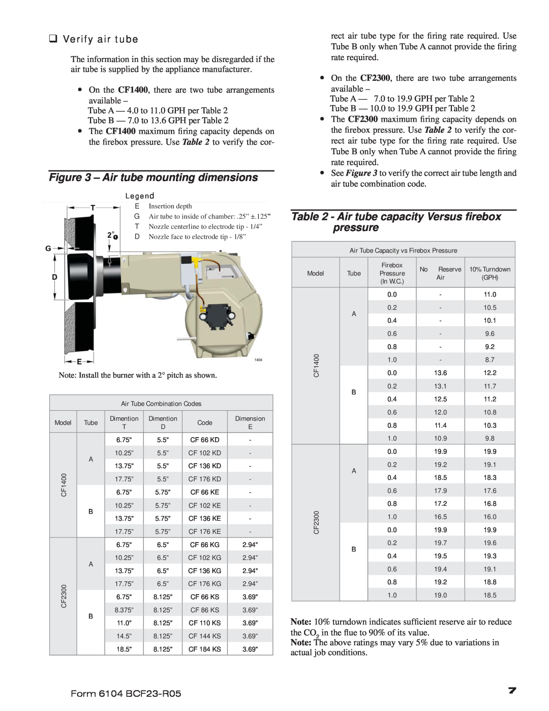 Beckett CF1400, CF2300 manual Air tube mounting dimensions, Air tube capacity Versus ﬁrebox pressure, ‰ Verify air tube 