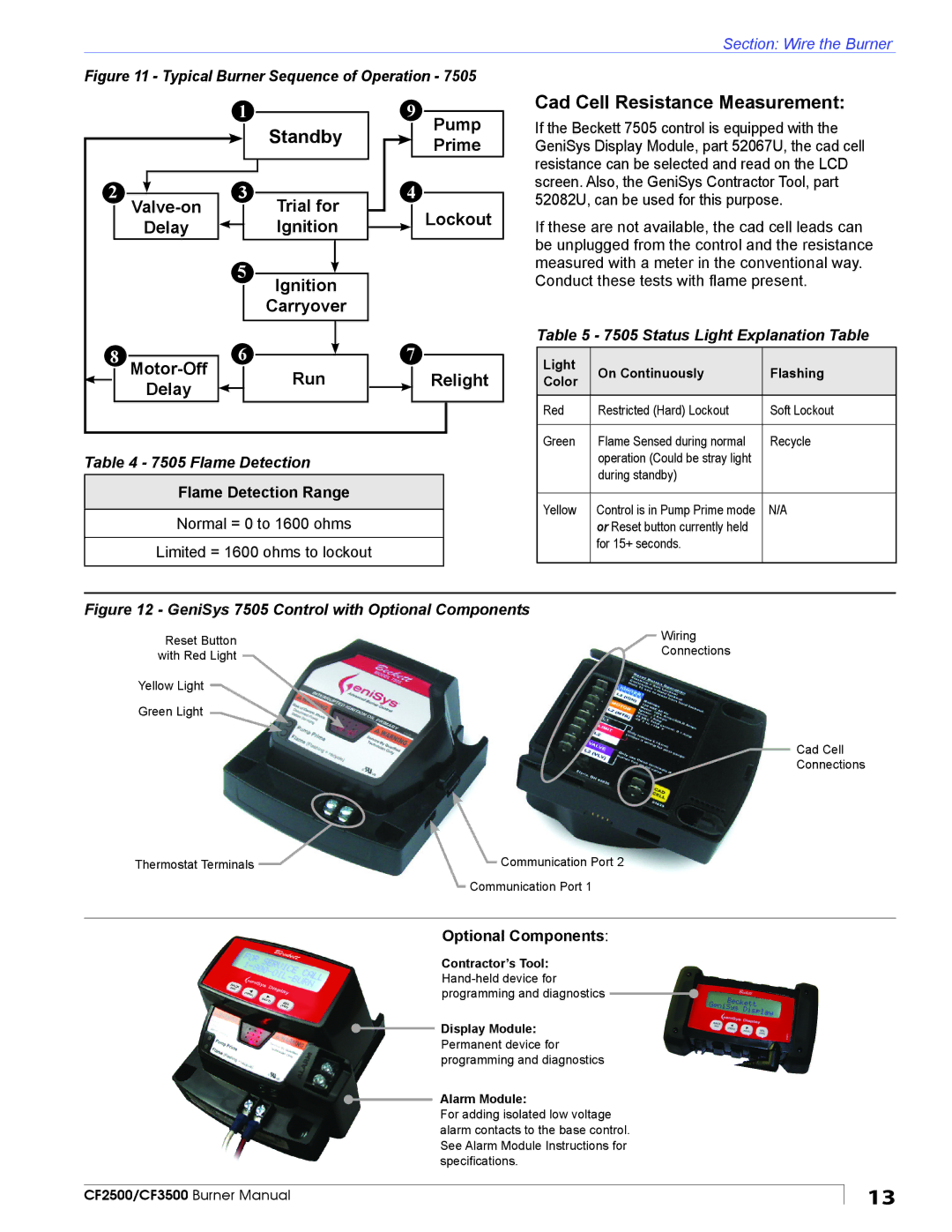 Beckett CF2500 manual Standby, Cad Cell Resistance Measurement 