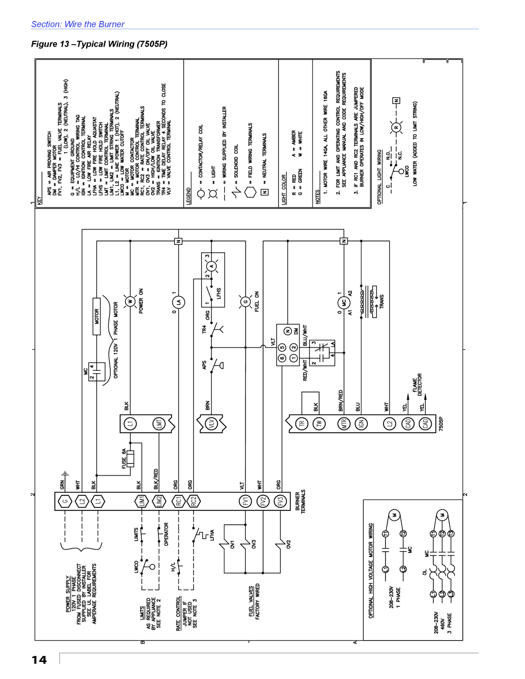 Beckett CF2500 manual Typical Wiring 7505P 