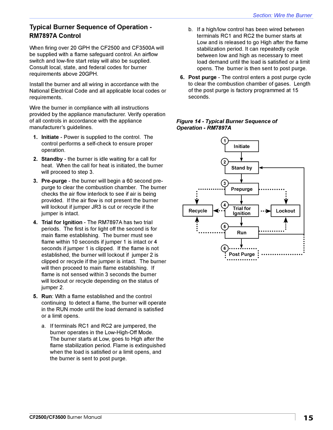 Beckett CF2500 manual Typical Burner Sequence of Operation RM7897A Control, Typical Burner Sequence Operation RM7897A 