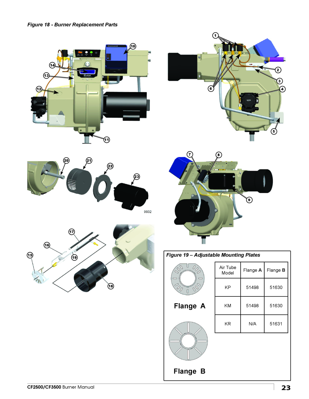 Beckett CF2500 manual Flange a 