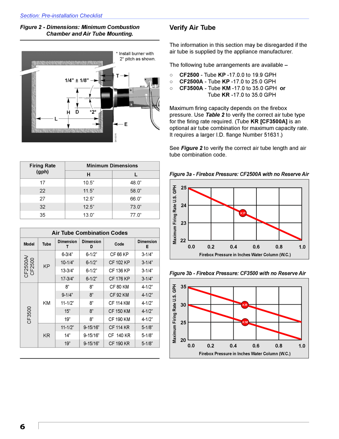 Beckett CF2500 manual Verify Air Tube, Air Tube Combination Codes 