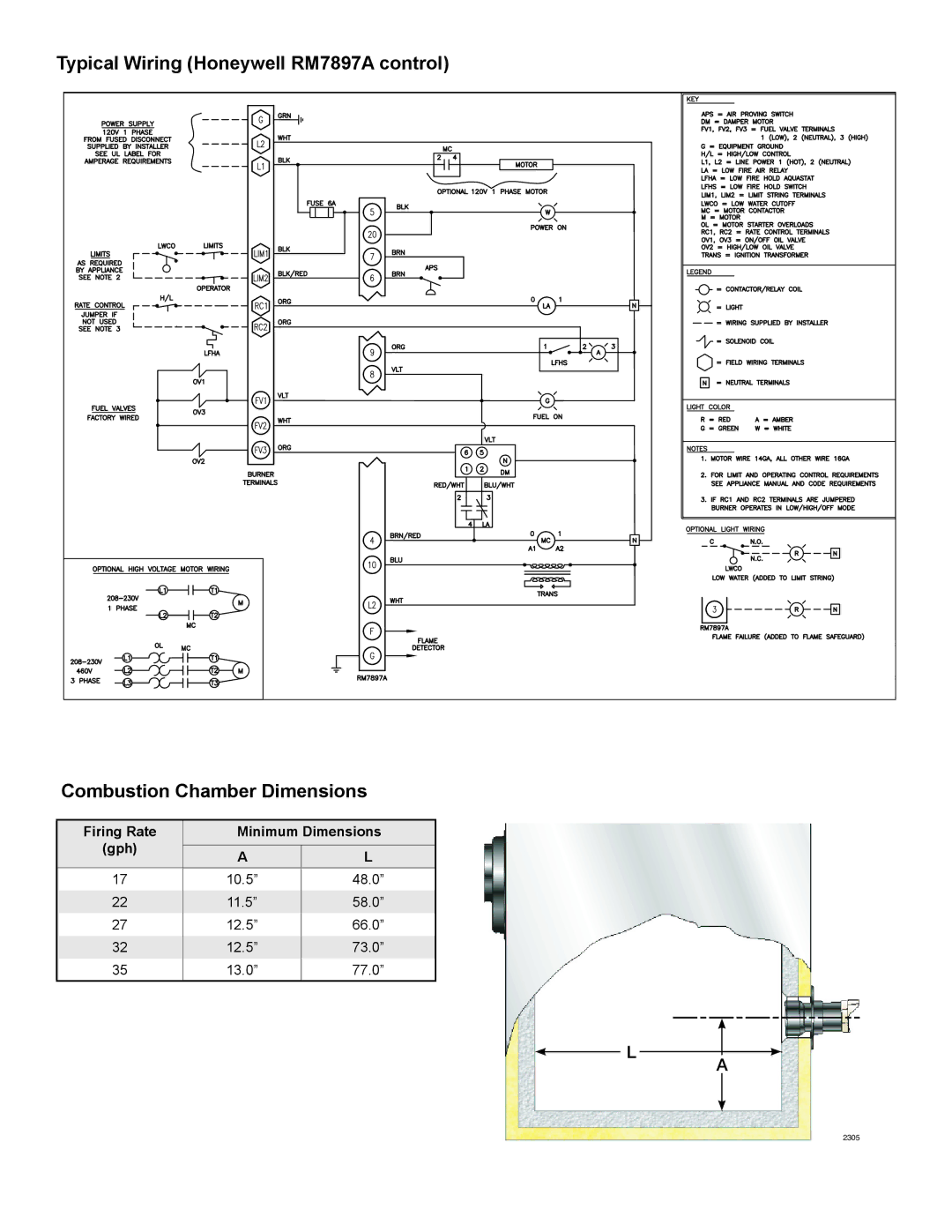 Beckett CF3500 specifications Firing Rate Minimum Dimensions Gph 