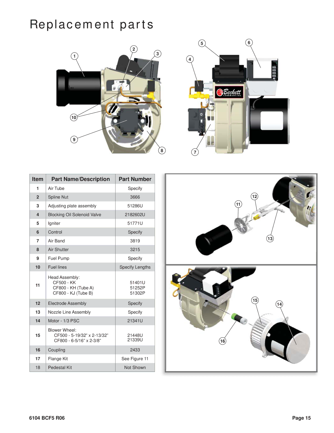 Beckett CF800, CF500 manual Replacement parts 