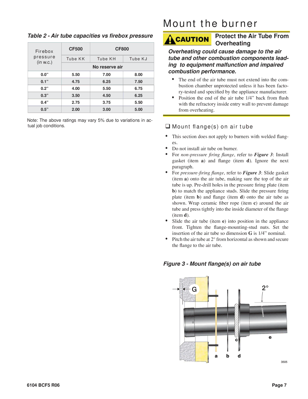 Beckett CF800, CF500 manual Mount the burner, Protect the Air Tube From Overheating, ‰ Mount ﬂanges on air tube 