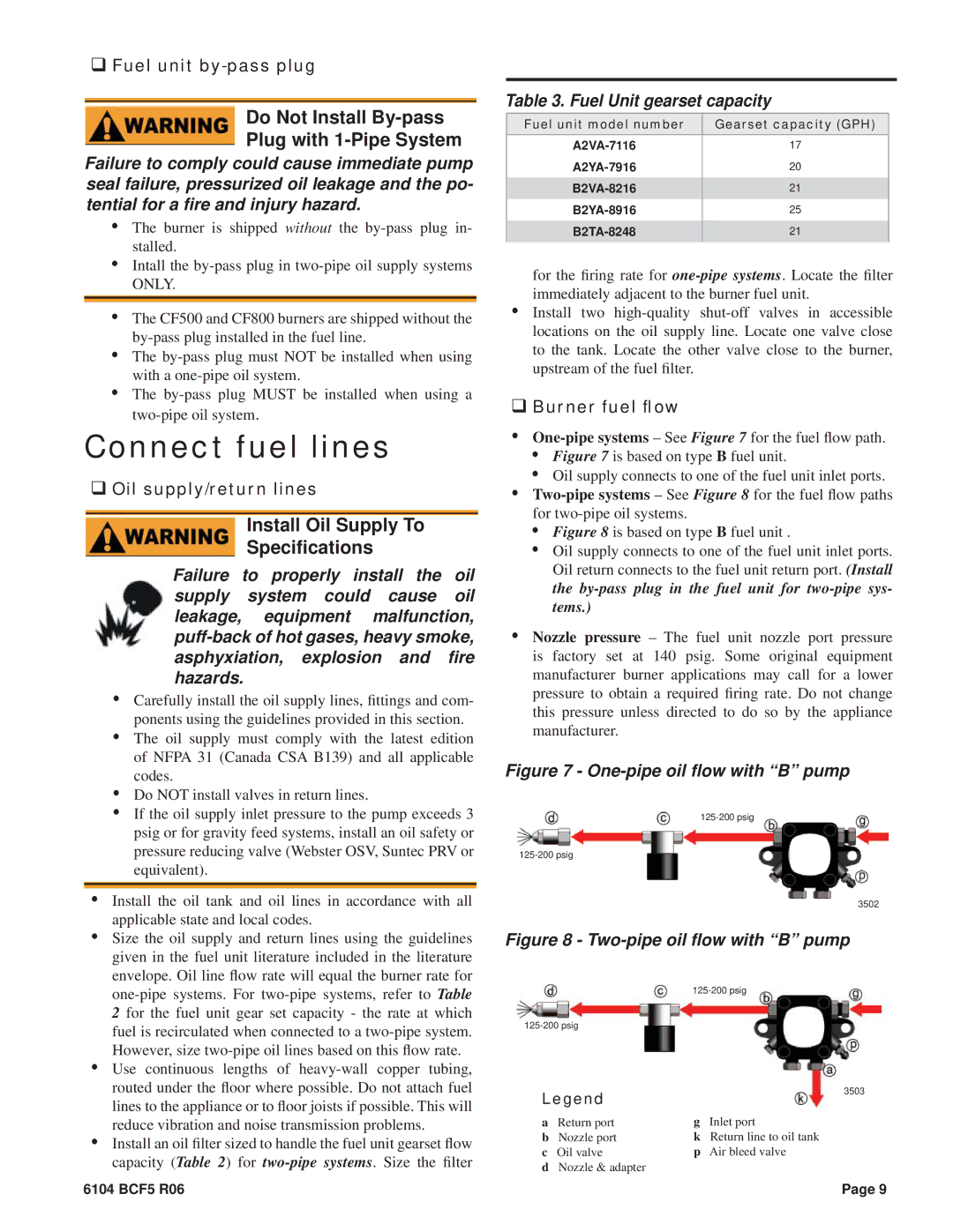 Beckett CF800 Connect fuel lines, Do Not Install By-pass Plug with 1-Pipe System, Install Oil Supply To Speciﬁcations 