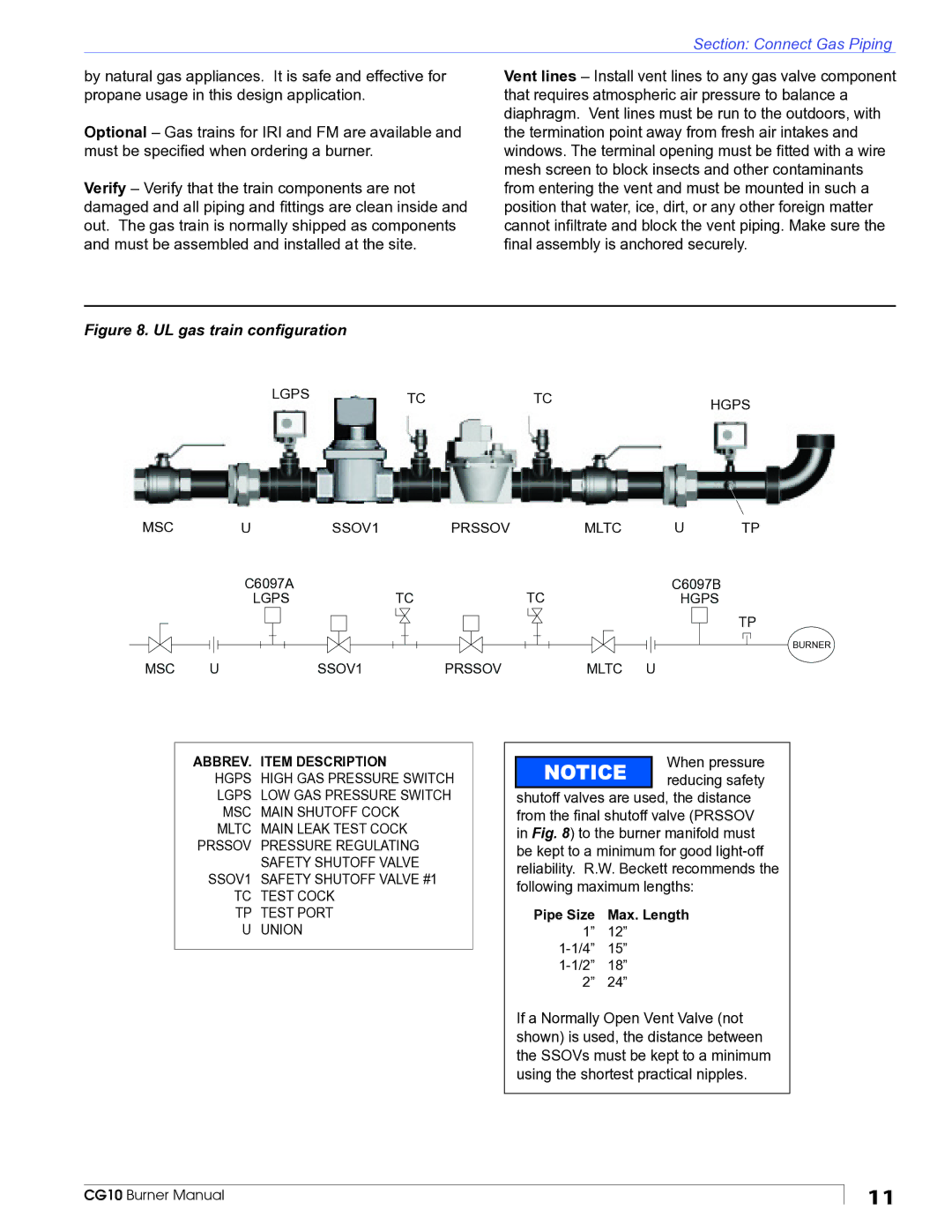 Beckett CG10 manual UL gas train conﬁguration 