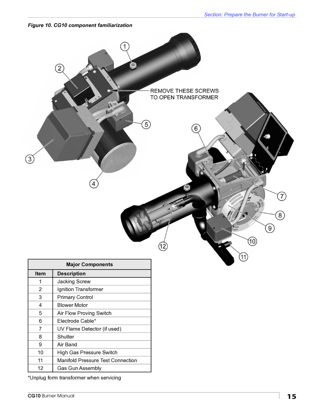 Beckett manual CG10 component familiarization, Major Components Item Description 