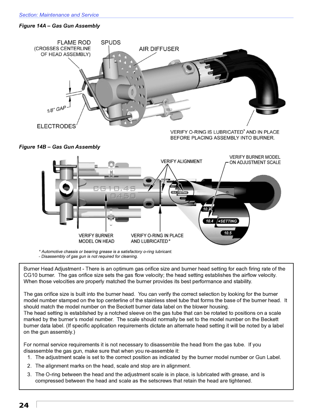 Beckett CG10 manual Gas Gun Assembly 