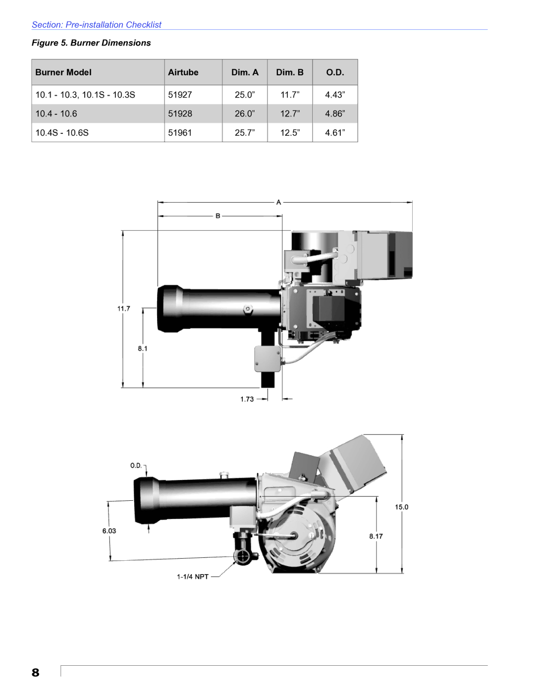 Beckett CG10 manual Burner Dimensions, Burner Model Airtube Dim. a Dim. B 