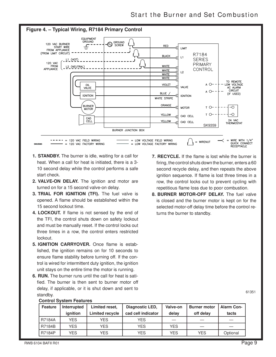 Beckett FII 85, AFII 100, AFII 150 manual Typical Wiring, R7184 Primary Control, Control System Features 