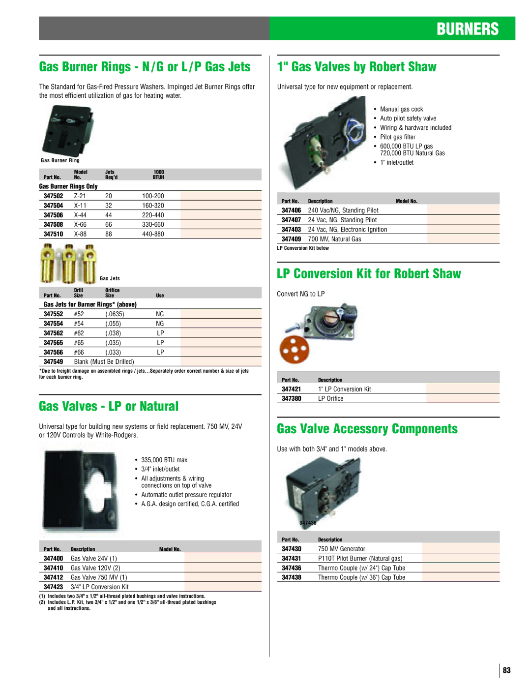 Beckett Jets 1000 manual Gas Valves LP or Natural, Gas Valves by Robert Shaw, LP Conversion Kit for Robert Shaw 