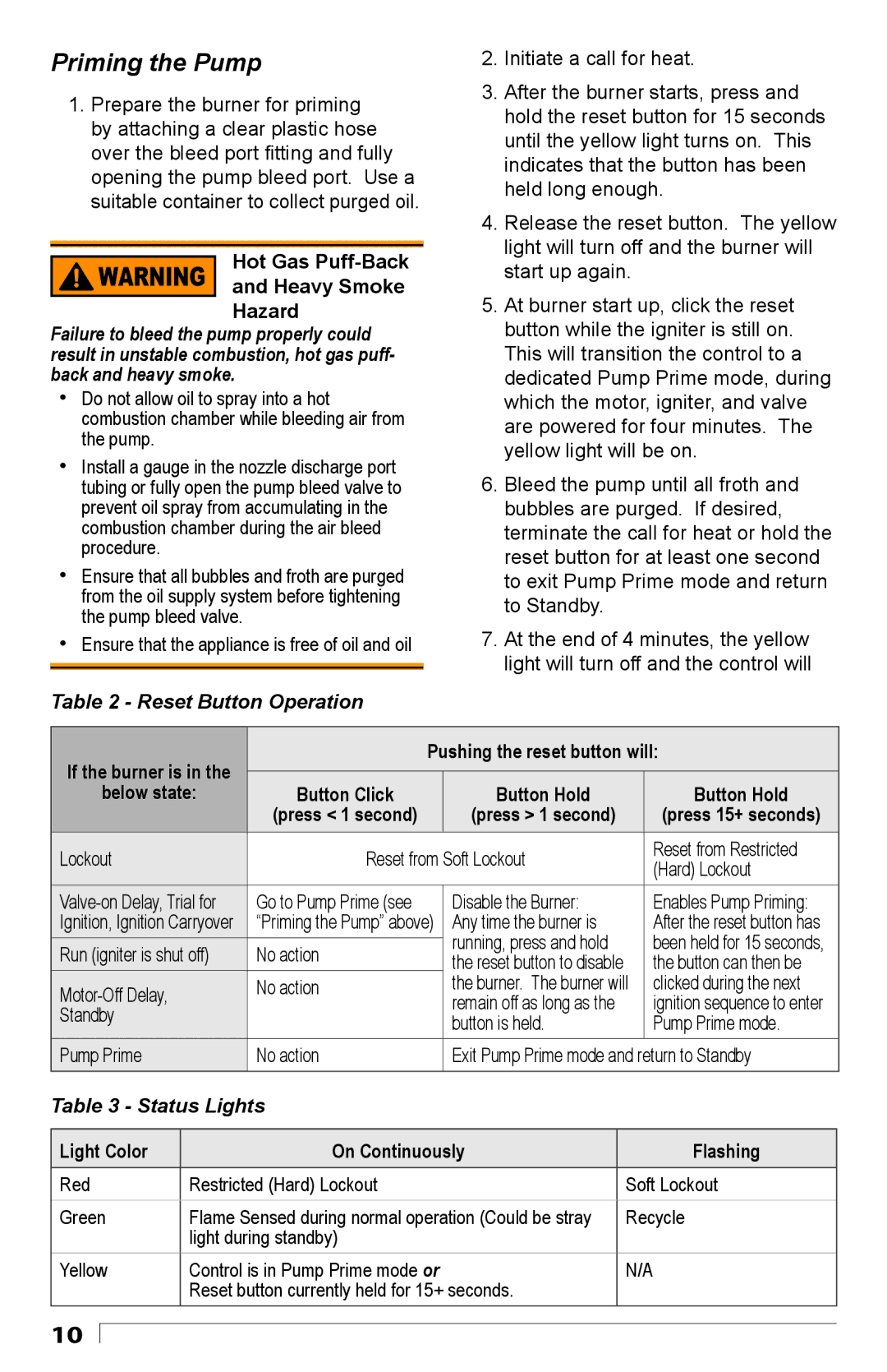 Beckett Model 7505 manual Priming the Pump, Reset Button Operation, Status Lights 