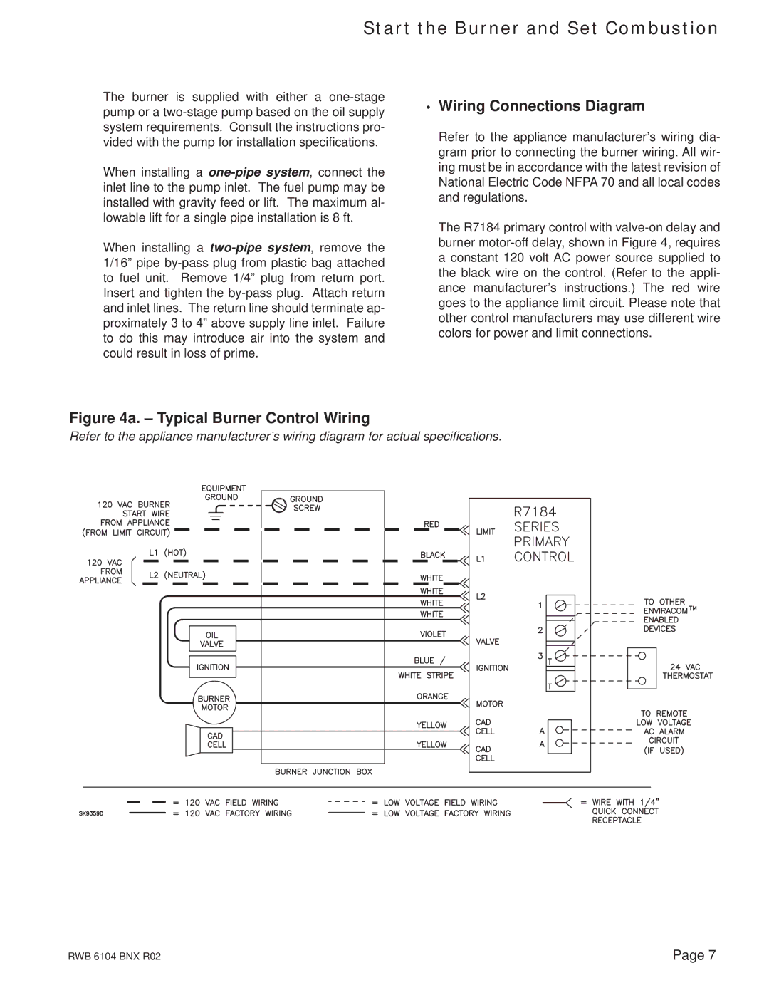 Beckett NX manual Start the Burner and Set Combustion, Wiring Connections Diagram 