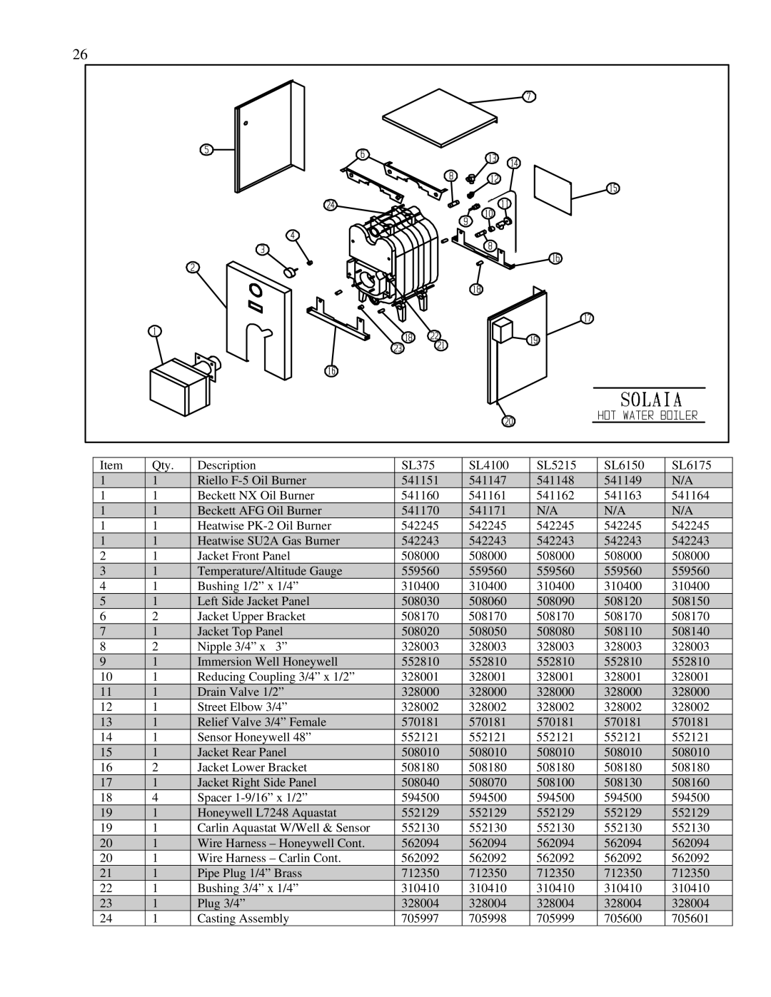 Beckett SLD4100, SLD375, SL5125, SLD5125, SL375, SL7175, SL4100, SL6150 manual 