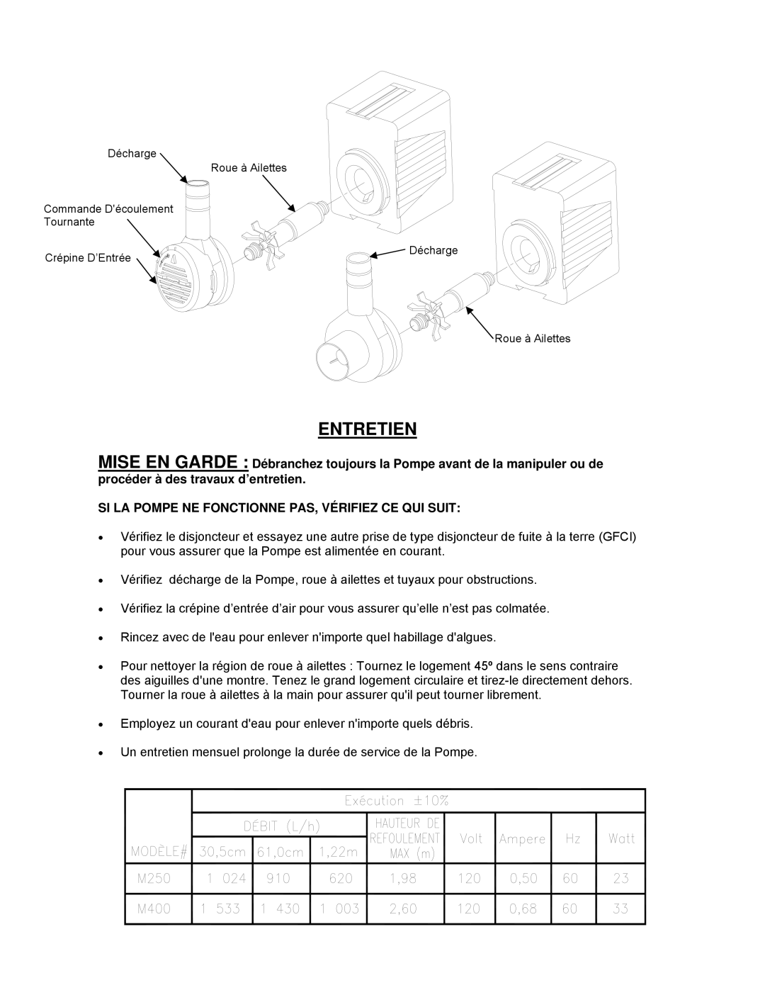 Beckett Water Gardening M400A, M250A owner manual Entretien, SI LA Pompe NE Fonctionne PAS, Vérifiez CE QUI Suit 