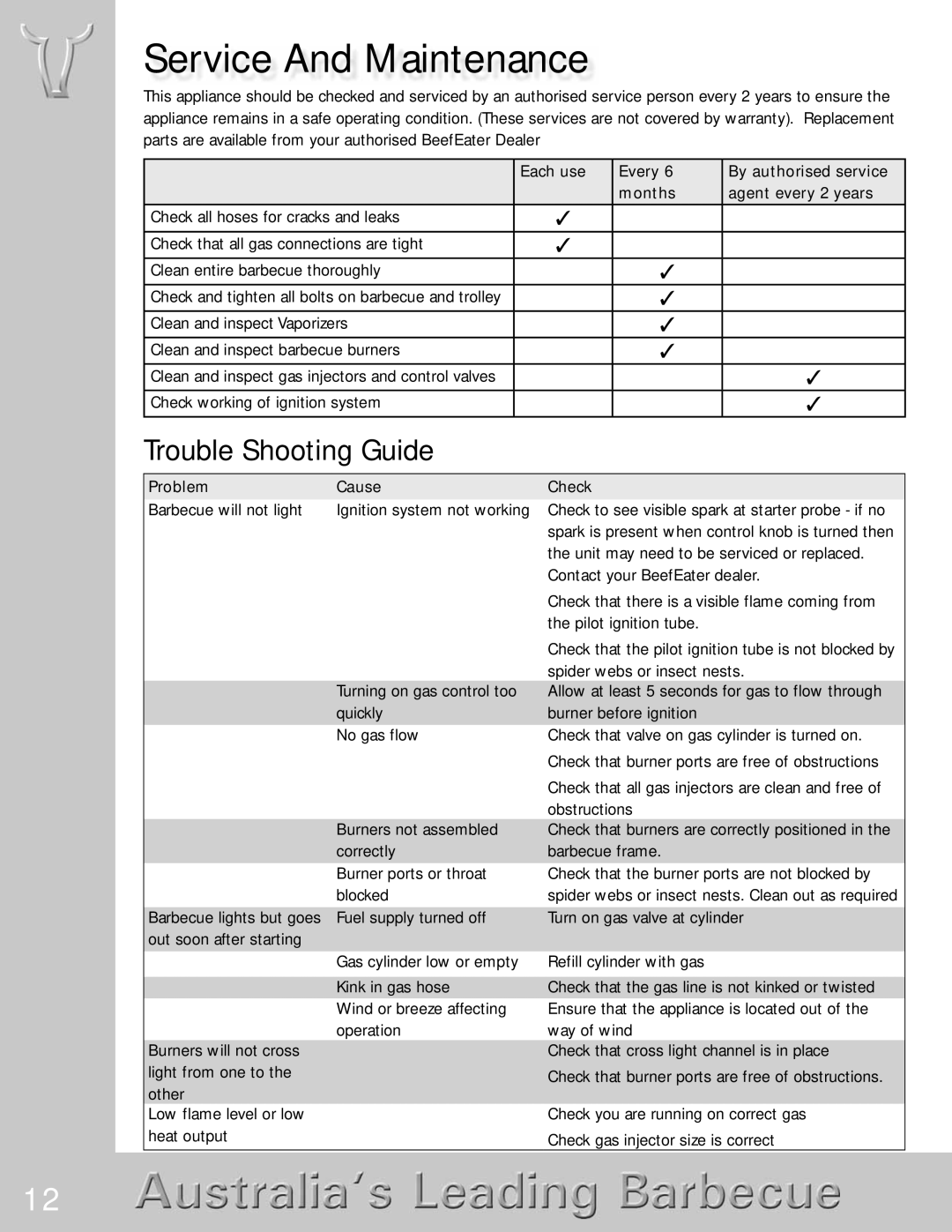 BeefEater Discovery Series manual Service And Maintenance, Trouble Shooting Guide 