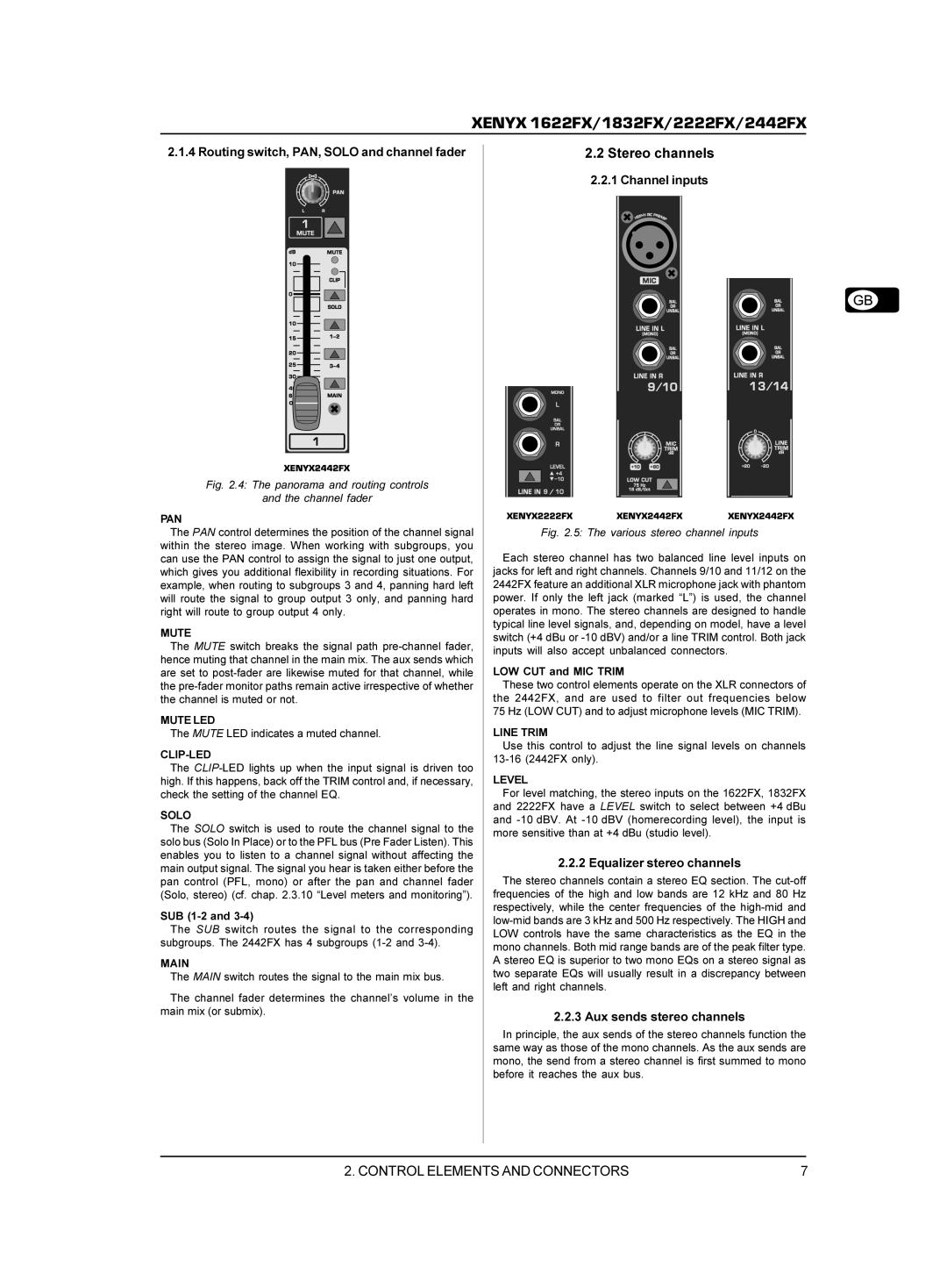 Behringer 02222FX Stereo channels, Routing switch, PAN, Solo and channel fader, Channel inputs, Equalizer stereo channels 