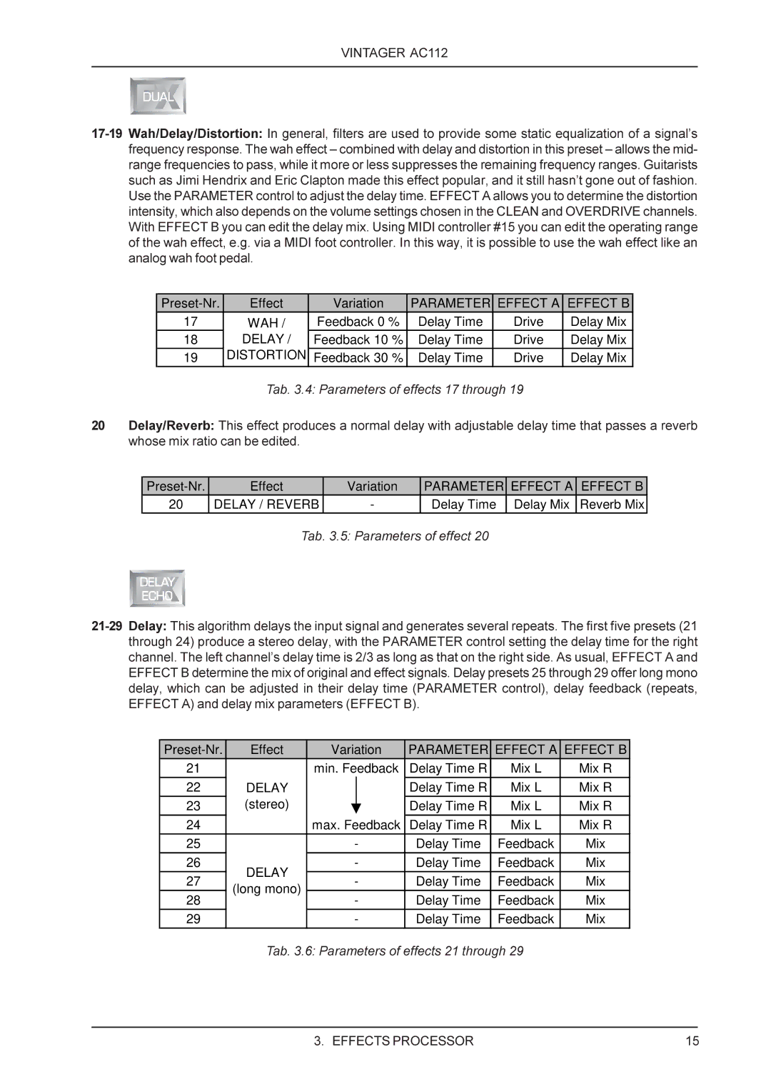 Behringer AC112 manual Tab .4 Parameters of effects 17 through, Tab .5 Parameters of effect 