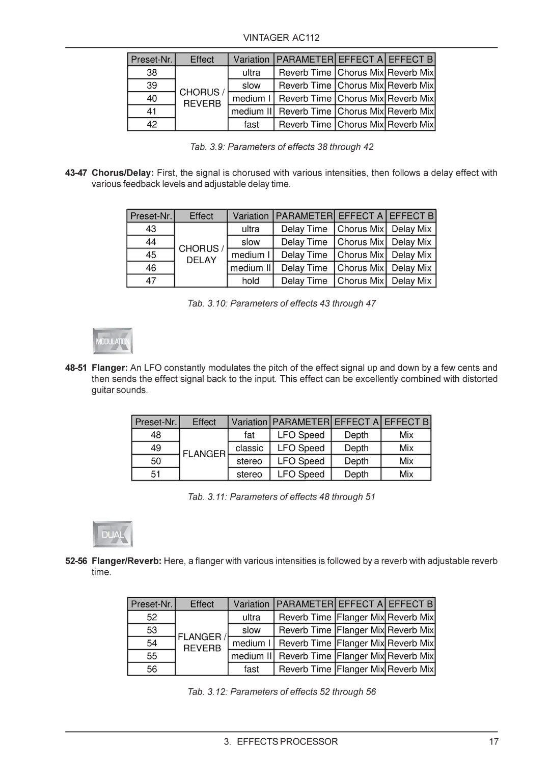 Behringer AC112 manual Tab .9 Parameters of effects 38 through, Tab .10 Parameters of effects 43 through 