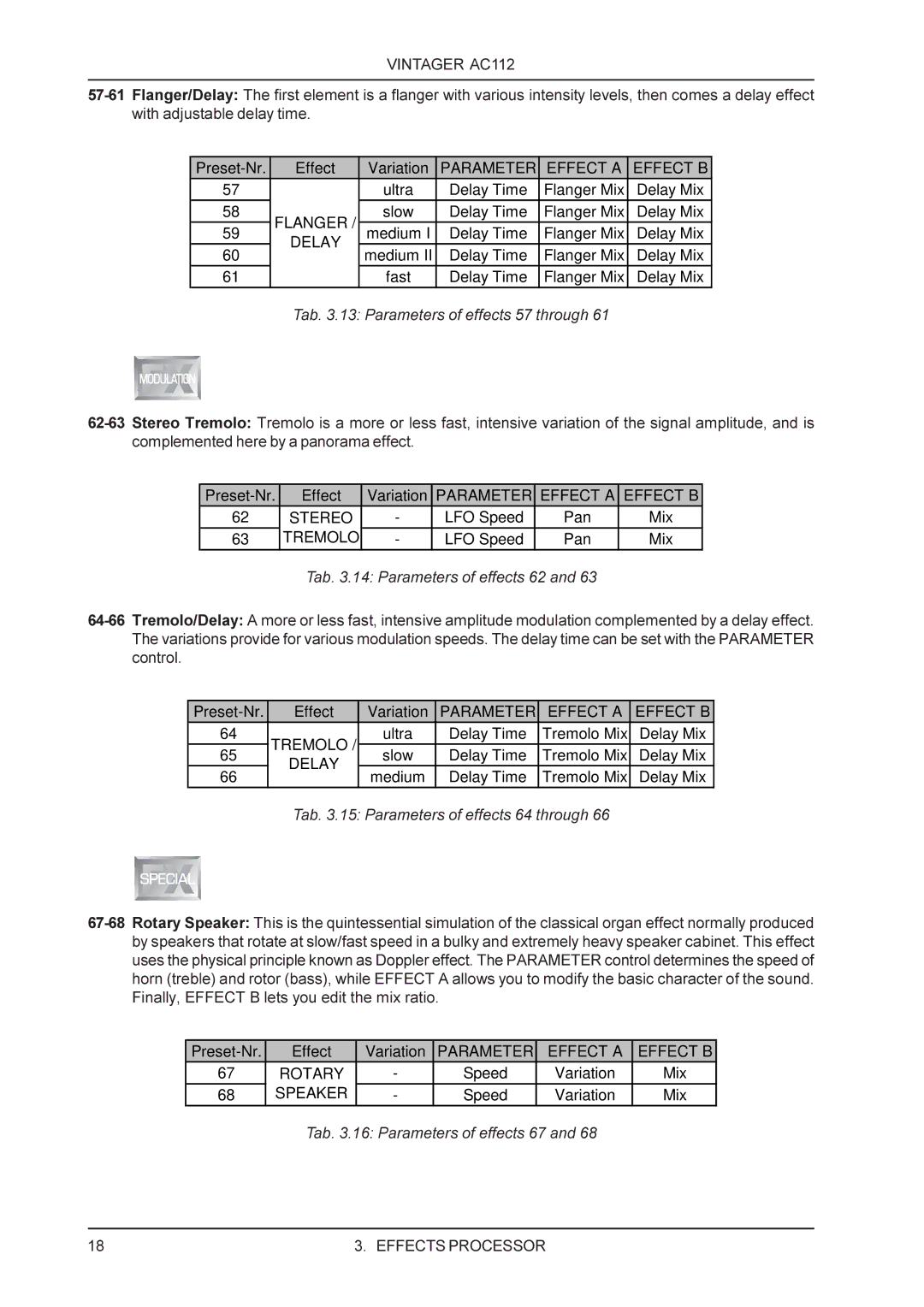 Behringer AC112 manual Tab .13 Parameters of effects 57 through, Tab .14 Parameters of effects 62 