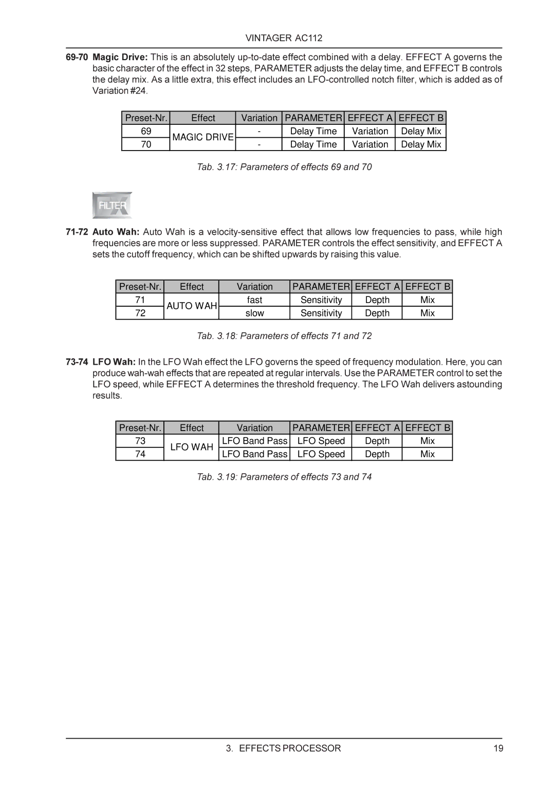 Behringer AC112 manual Tab .17 Parameters of effects 69, Tab .18 Parameters of effects 71, Tab .19 Parameters of effects 73 