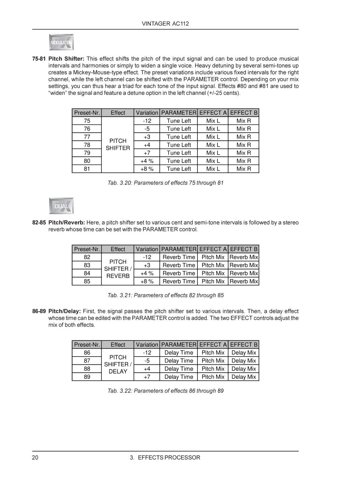 Behringer AC112 manual Tab .20 Parameters of effects 75 through, Tab .21 Parameters of effects 82 through 