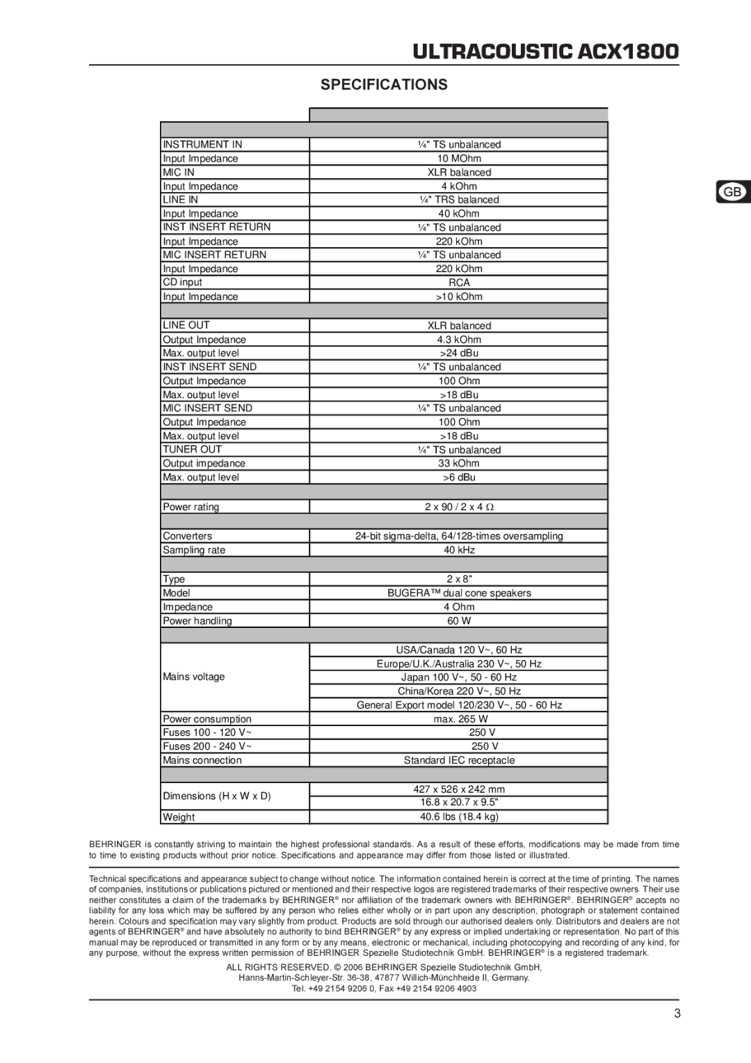 Behringer ACX1800 technical specifications Mainsvoltage, 250 