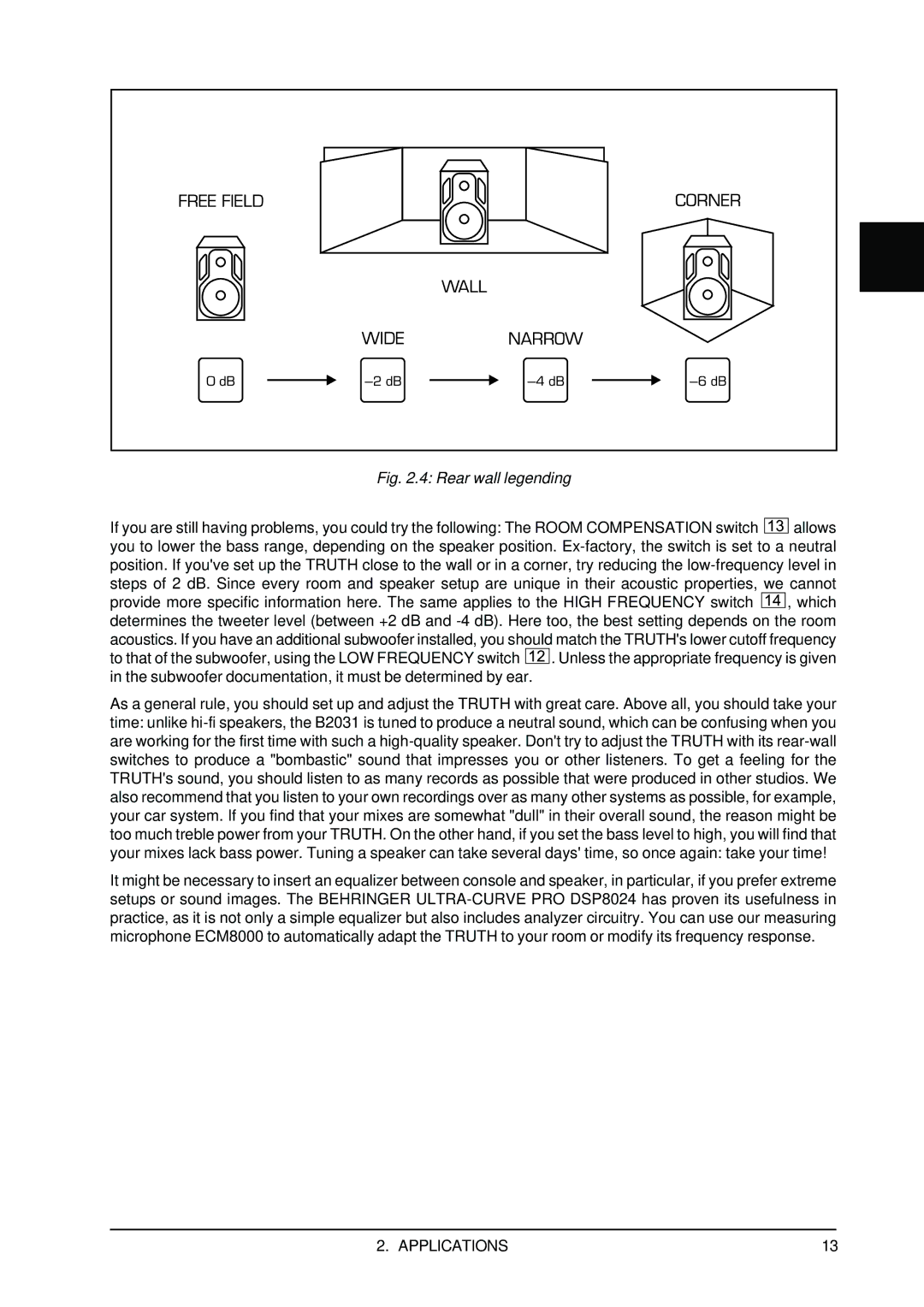 Behringer B2031 user manual Rear wall legending 