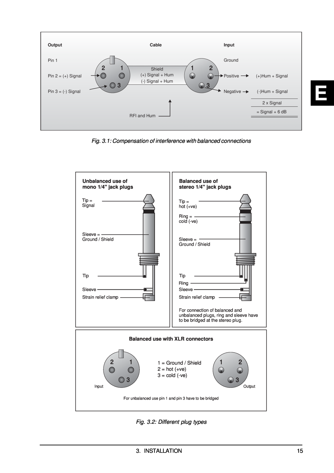 Behringer B2031 user manual 2 Different plug types, Installation 