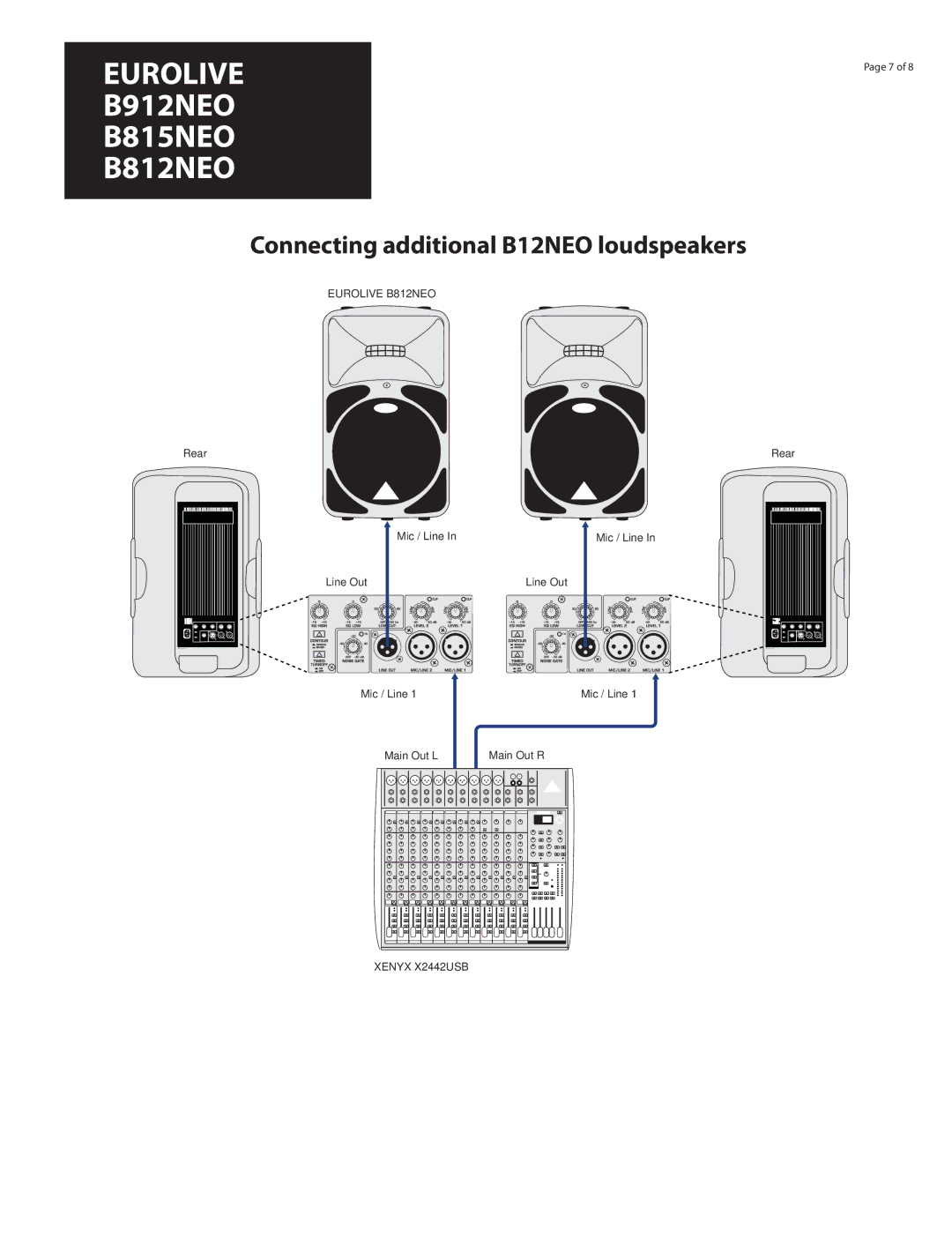 Behringer B912NEO, B815NEO, B812NEO manual Connecting additional B12NEO loudspeakers 